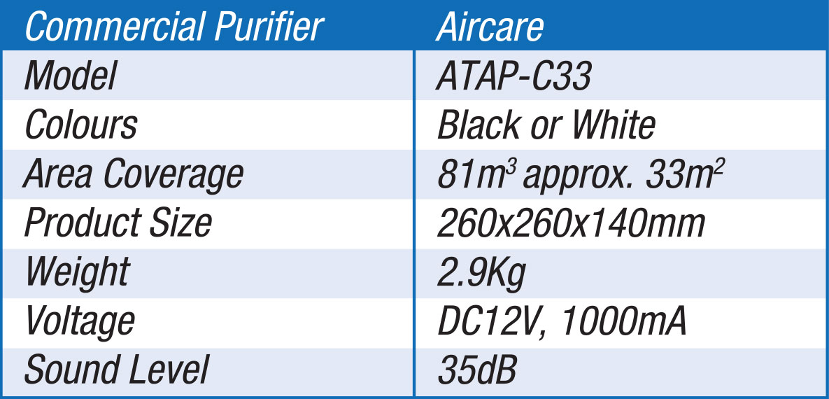 POWER PureAir Air Steriliser for Commercial Use